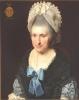 Catharina Johanna Wolters Catharina Johanna Wolters
