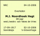 Noordhoek hegt.png