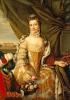 Sophia Charlotte van Mecklenburg Strelitz Sophia Charlotte van Mecklenburg Strelitz